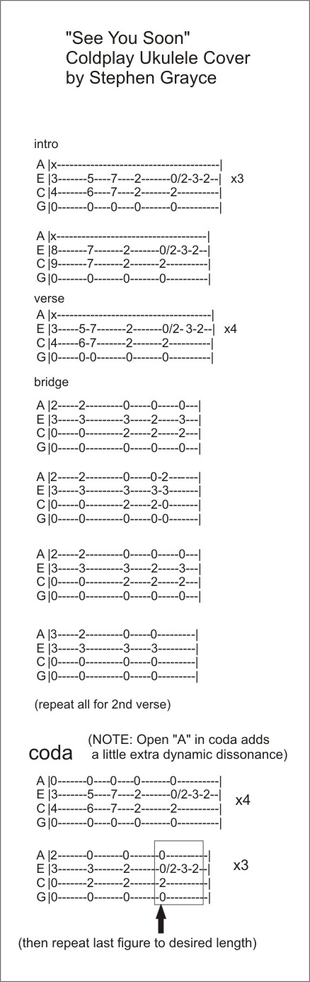 "See You Soon" Ukulele Cover Tablature